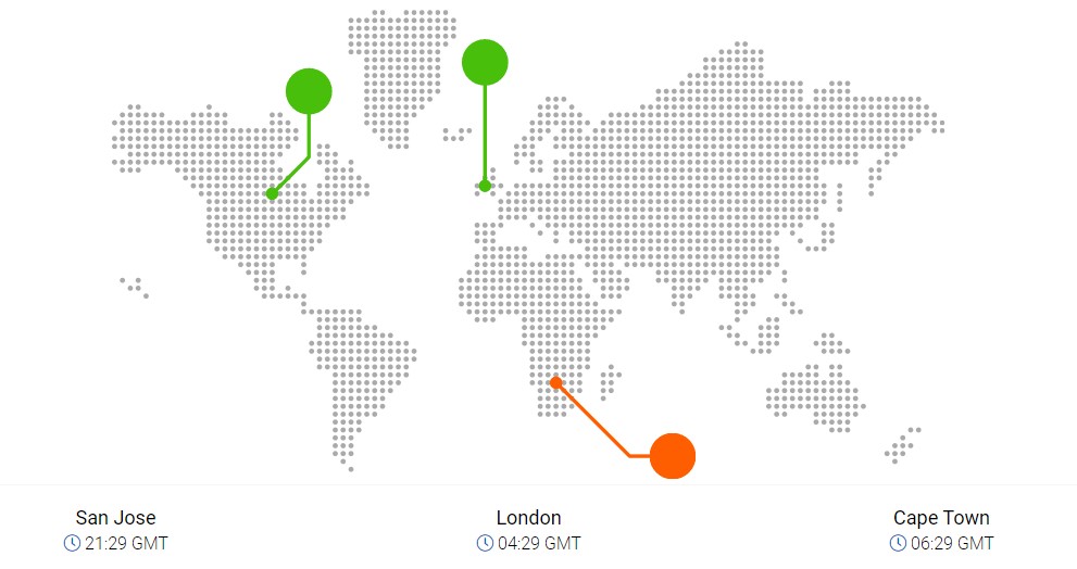 Shamining data centers