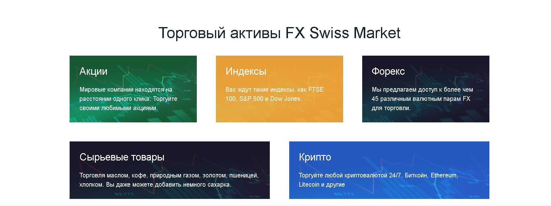 FX Swiss Market отзывы