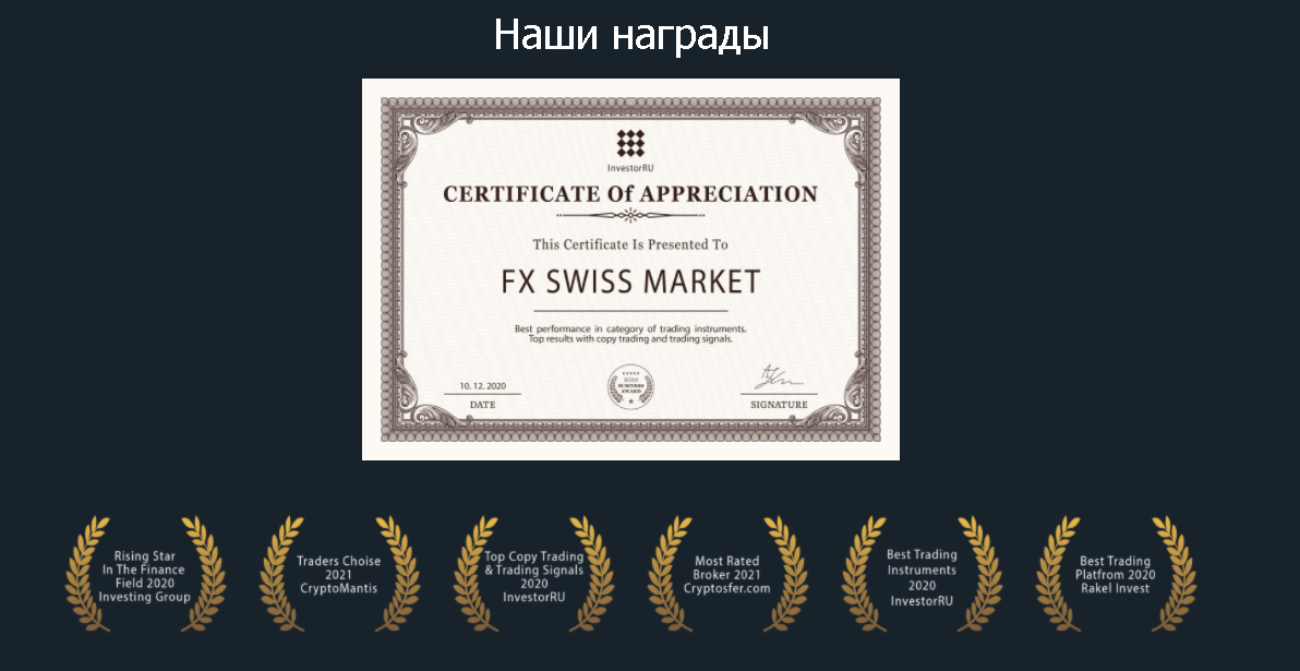 FX Swiss Market отзывы