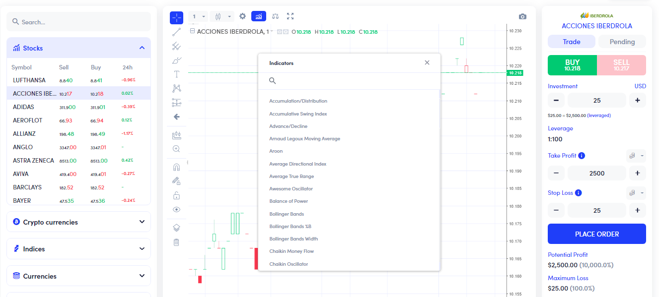 CryptoMakers a scam